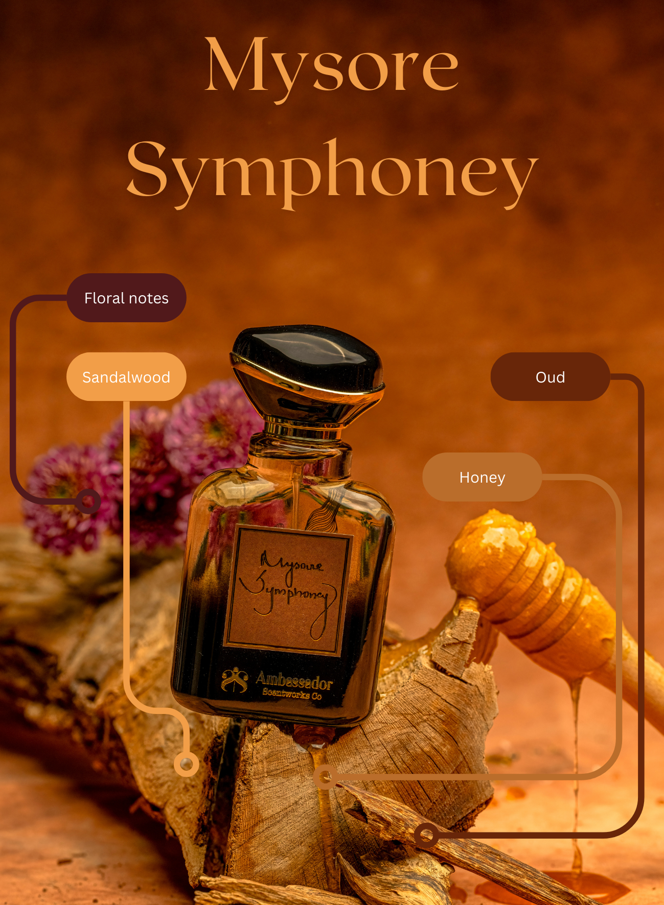 Mysore Symphoney