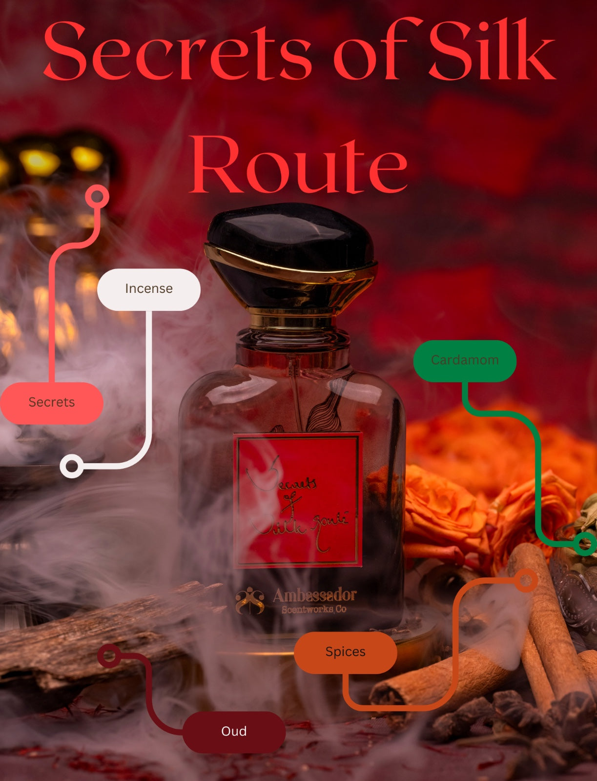 Secrets of Silk Route