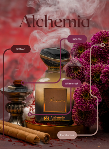 Alchemia - alt