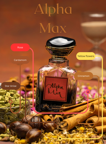 Alpha Max - alt